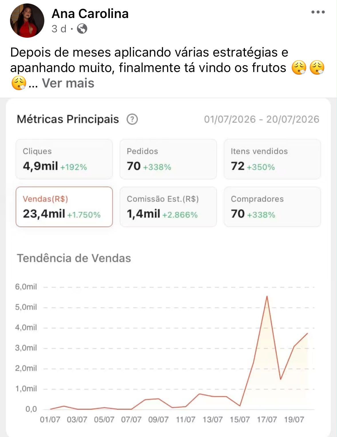 Print público com métricas de vendas, pedidos e comissão estimada